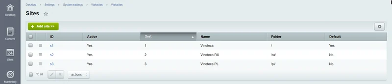 Admin panel screenshot: Sites